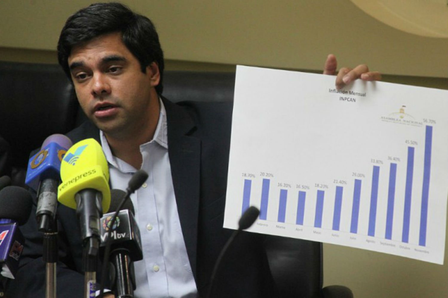 Precio del queso en Petare pasó de Bs 1 millón 600 mil a Bs 2 millones 250 mil en una semana: Dip. Alvarado